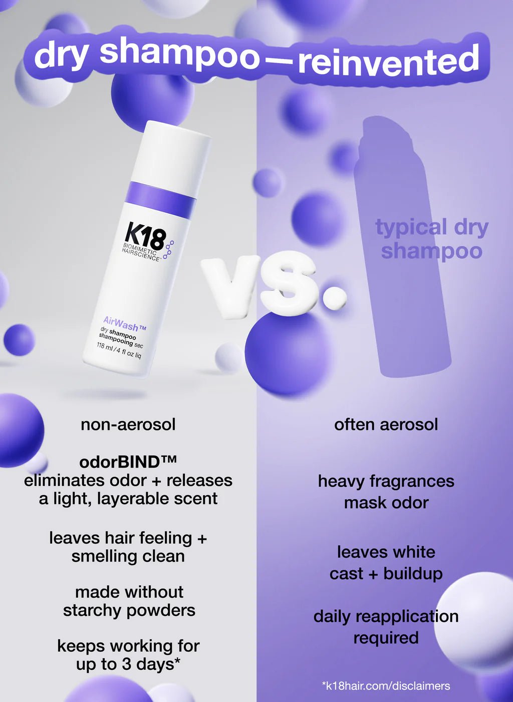 Comparison image of K18 AirWash Dry Shampoo vs. typical dry shampoo. Simply Colour Hair Salon Studio & Online Store's K18 AirWash Dry Shampoo is non-aerosol and utilizes odorBIND biotechnology to eliminate odor and reduce oil, leaving hair feeling light, while typical dry shampoo is often aerosol-based and masks odor with heavy fragrances.
