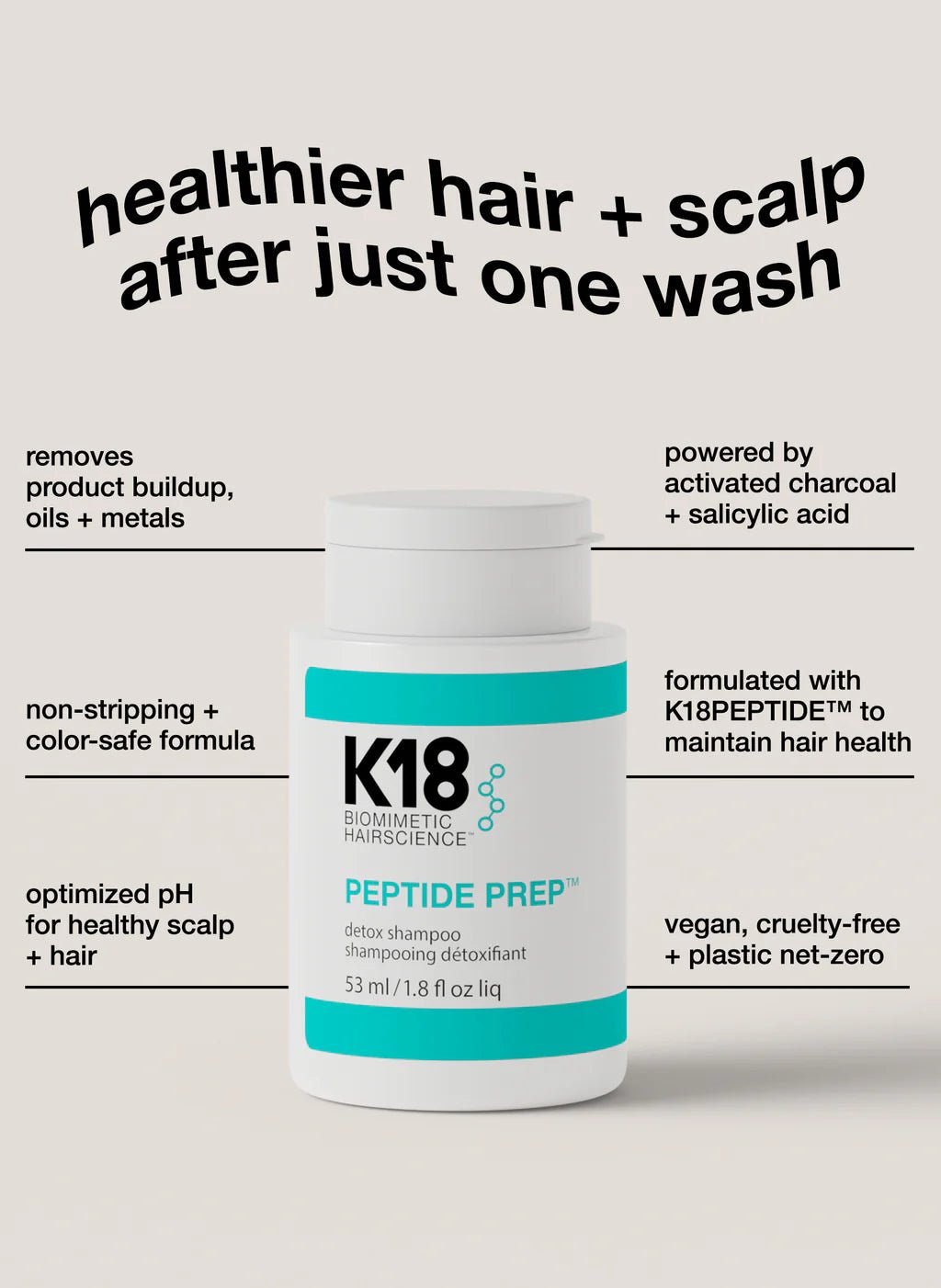 Bottle of K18 Damage Repair Starter Set by K18 Hair Repair, featuring the K18Peptide to reverse damage for healthier hair and scalp after one wash. It removes product buildup with a non-stripping formula and boasts a vegan, cruelty-free composition.