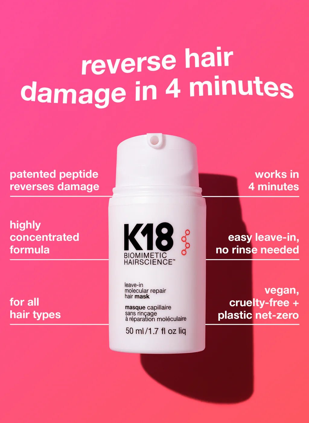 A white bottle from the K18 Damage Repair Starter Set by K18 Hair Repair is showcased against a pink background. Text on the image emphasizes its benefits: reverse damage in 4 minutes with patented K18Peptide technology and a vegan formula.