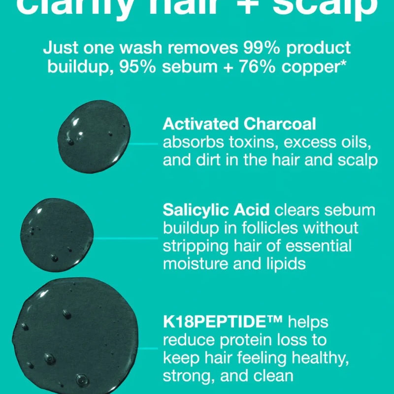 A promotional image for the K18 Damage Repair Starter Set from K18 Hair Repair, showcasing the vegan formula's benefits of activated charcoal, salicylic acid, and K18PEPTIDE™ for reducing buildup, reversing damage, and keeping hair healthy.