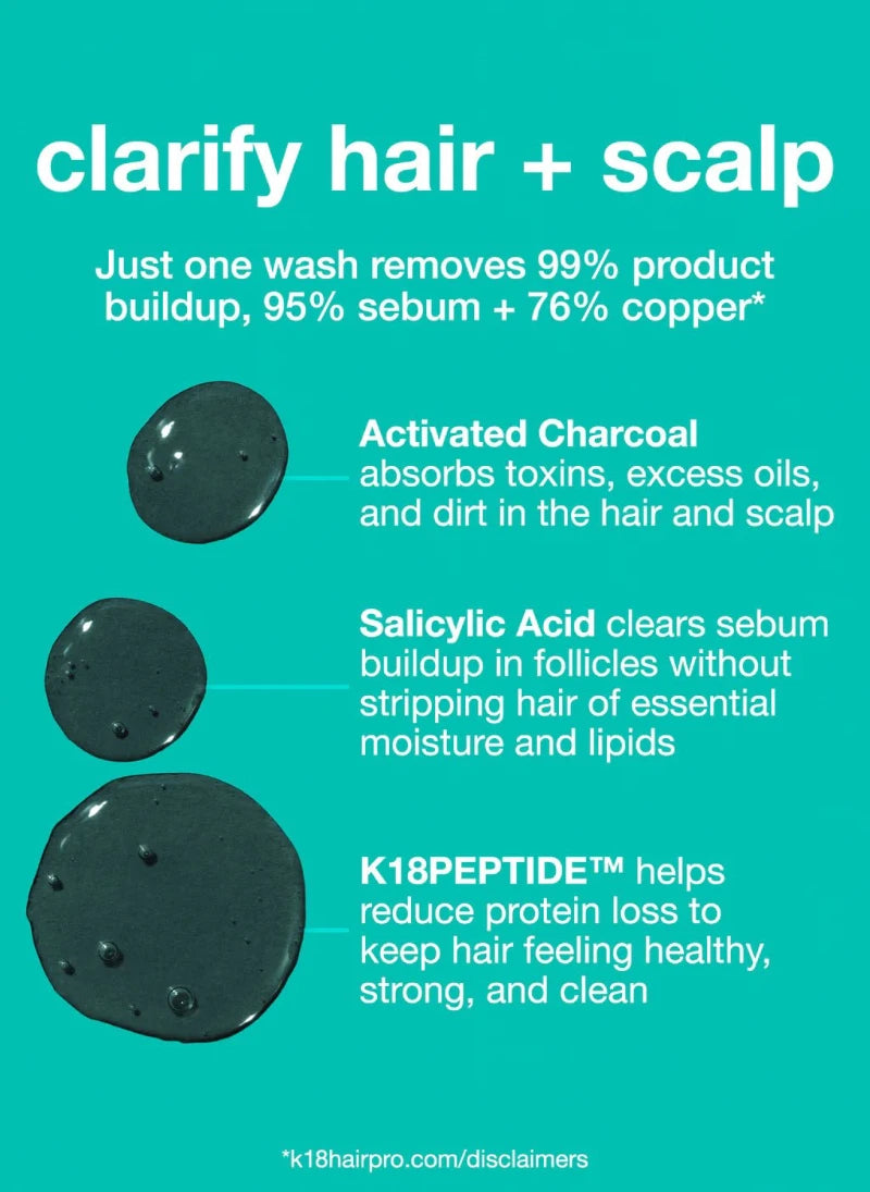 A promotional image for the K18 Damage Repair Starter Set from K18 Hair Repair, showcasing the vegan formula's benefits of activated charcoal, salicylic acid, and K18PEPTIDE™ for reducing buildup, reversing damage, and keeping hair healthy.