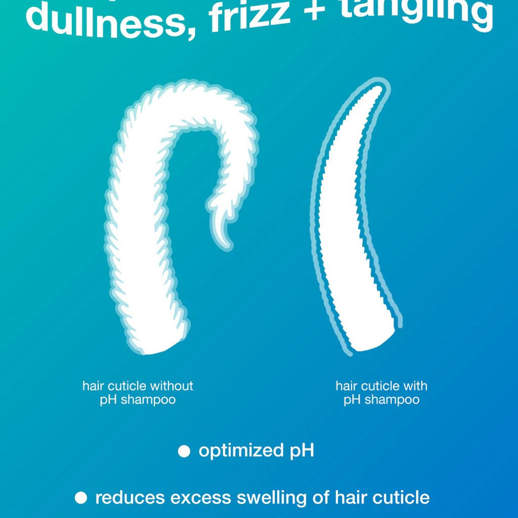 A graphic illustrates hair cuticles before and after using the K18 Shield + Smooth Routine Set. The text highlights benefits such as optimized pH, reduced swelling, damage prevention, and enhanced frizz control. The "Microbiome Friendly" logo from K18 Hair Repair is displayed at the bottom.