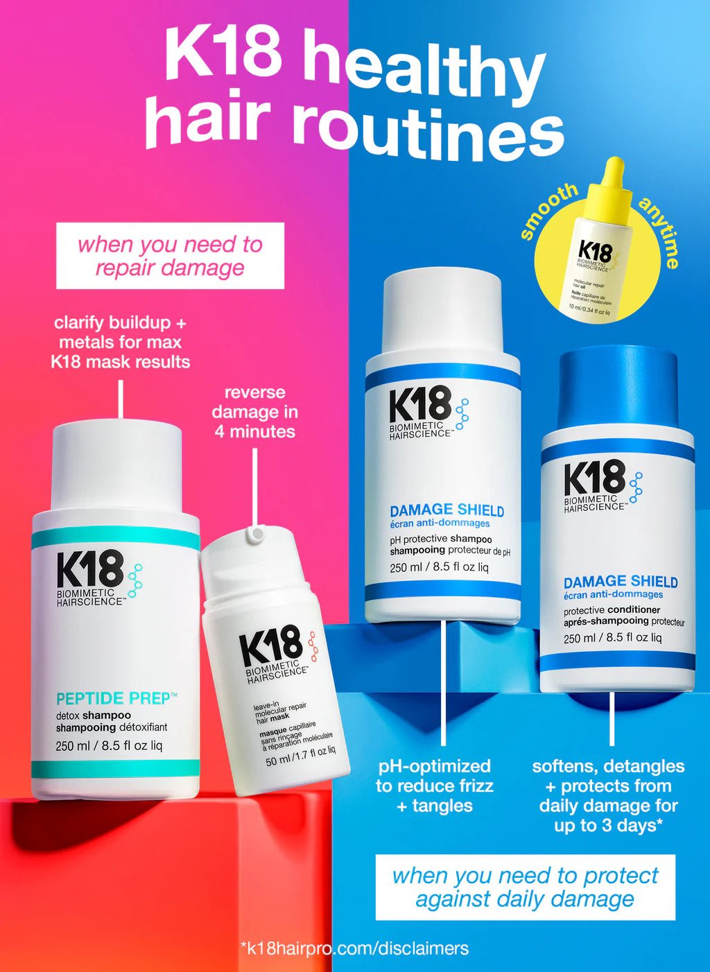 Image showcasing the K18 Shield + Smooth Routine Set by K18 Hair Repair against a vibrant background, along with descriptions of each product's benefits and usage. The text emphasizes their effectiveness for frizz control and repairing damage, featuring a protective shampoo that acts as a DAMAGE SHIELD against daily wear and tear.