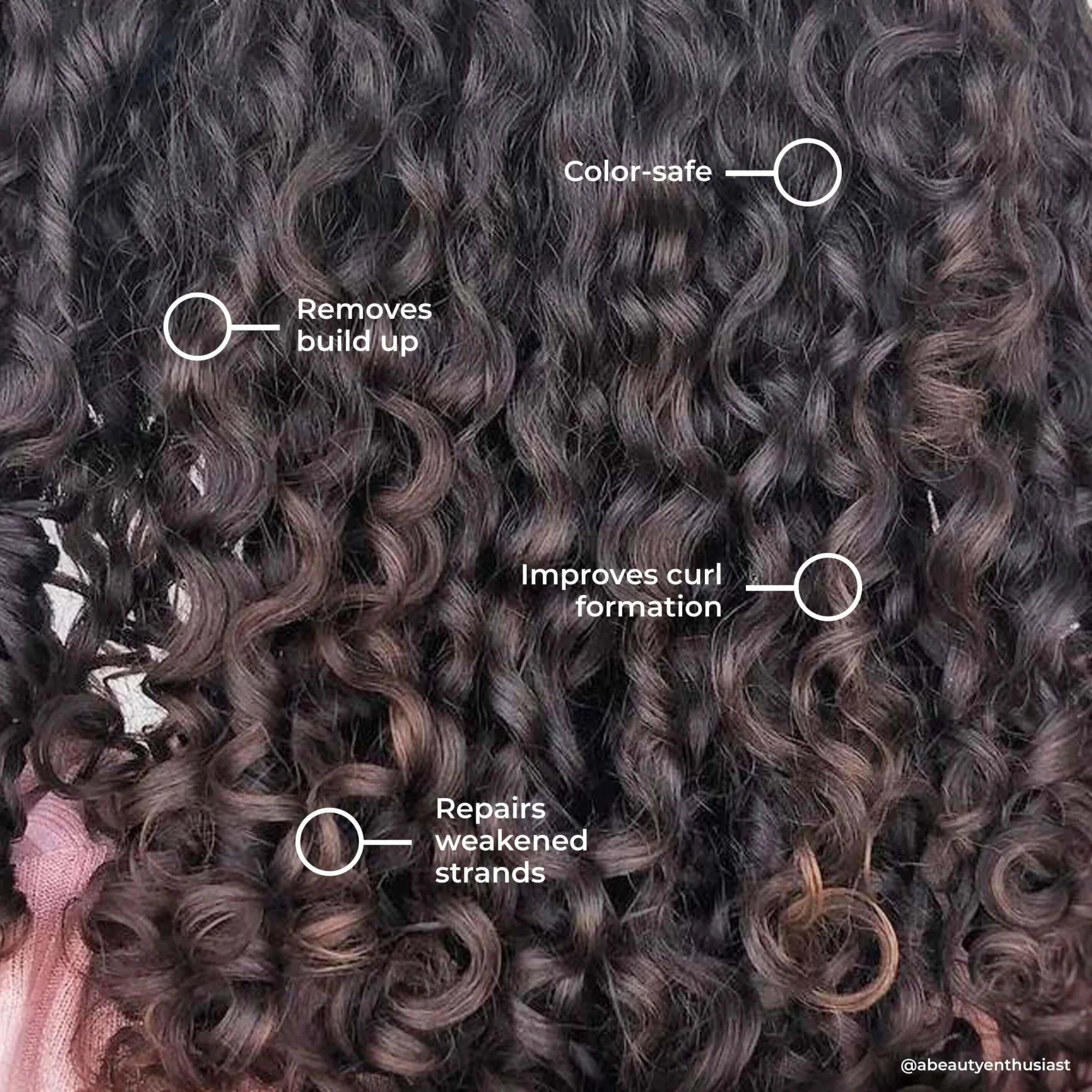 Close-up of hydrated curls with labels pointing to sections, describing attributes: color-safe, gently removes build-up, improves curl formation, and repairs weakened strands. Product: Leaf and Flower Instant Curl Refresh Shampoo by Leaf and Flower.